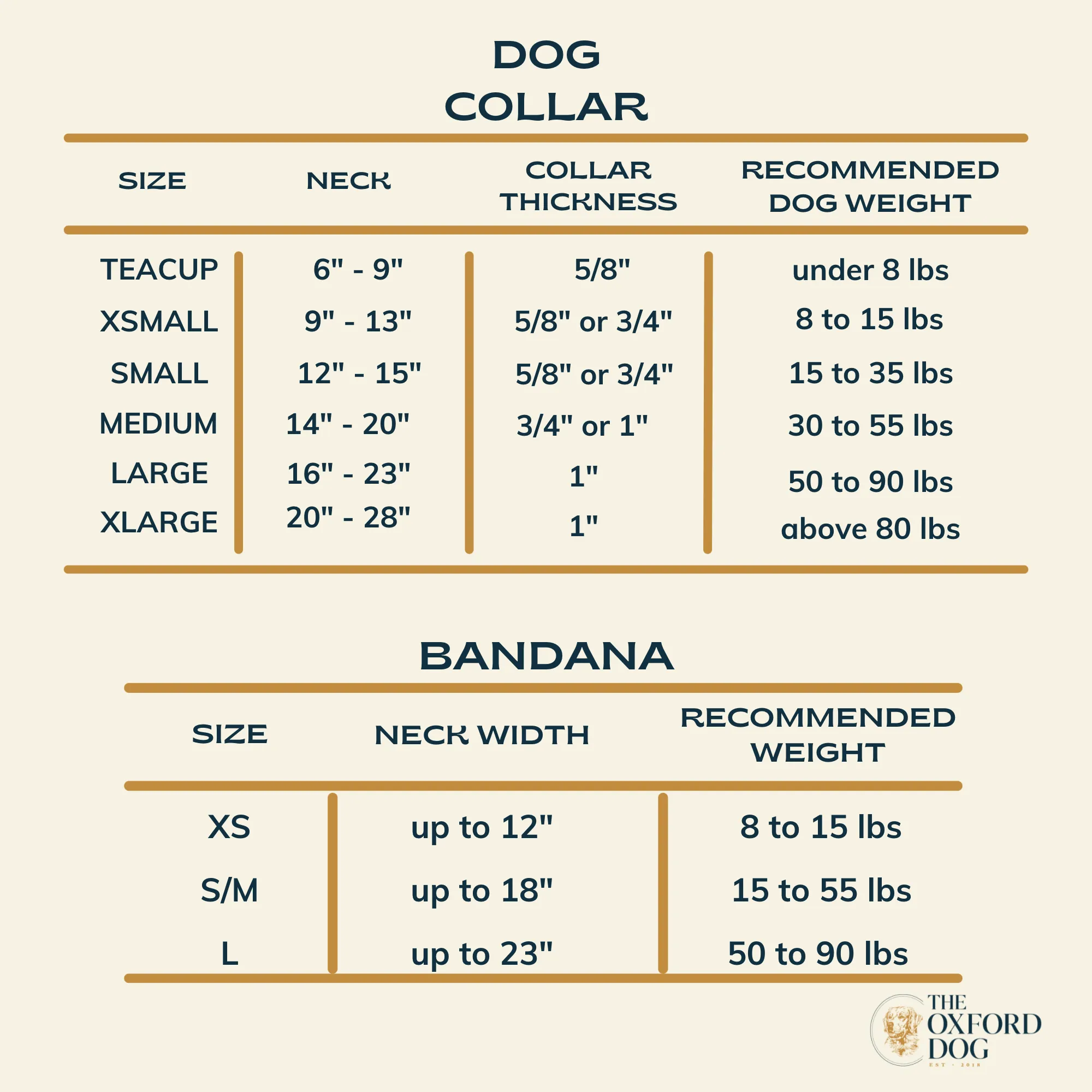 Farm Floral Yellow | Collar and Leash Set